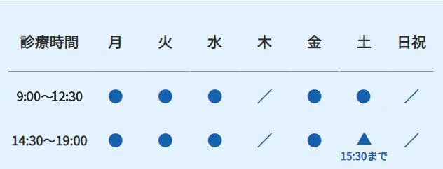 診療時間